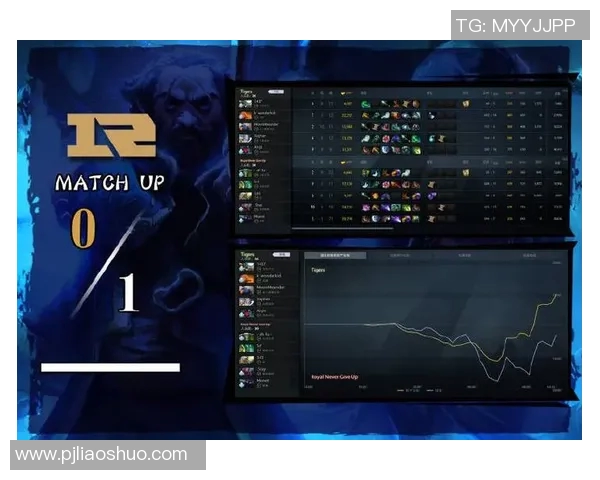 DOTA2战术排行榜最新公布RNG战队荣登第七名引发热议