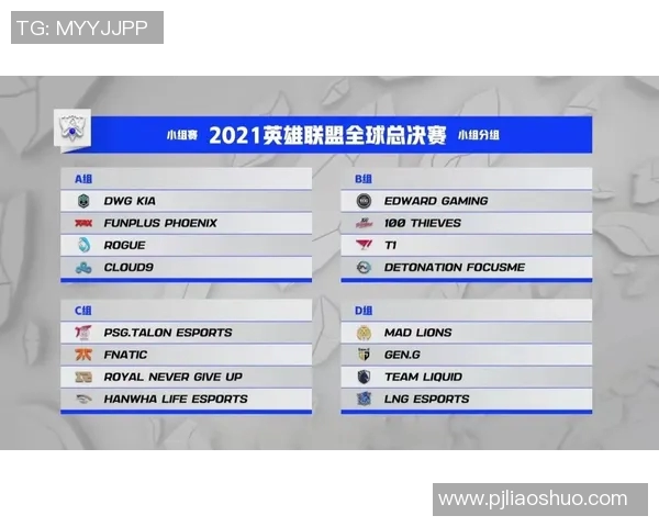 权威发布英雄联盟S15赛季实力榜单揭晓各战队表现与选手实力分析