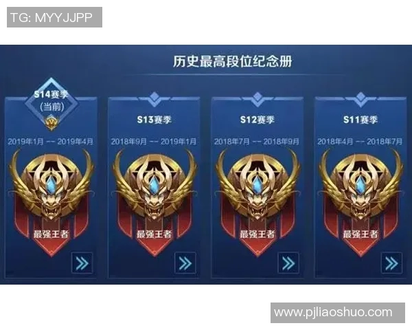 英雄联盟S15赛季团队协作排行榜V5战队荣登第一名的辉煌成就 英雄联盟S15赛季团队协作排行榜V5战队荣登第一名的辉煌成就