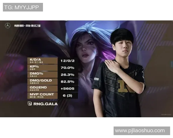 深入分析S15电竞总决赛RNG与V5对决的精彩瞬间与战术策略