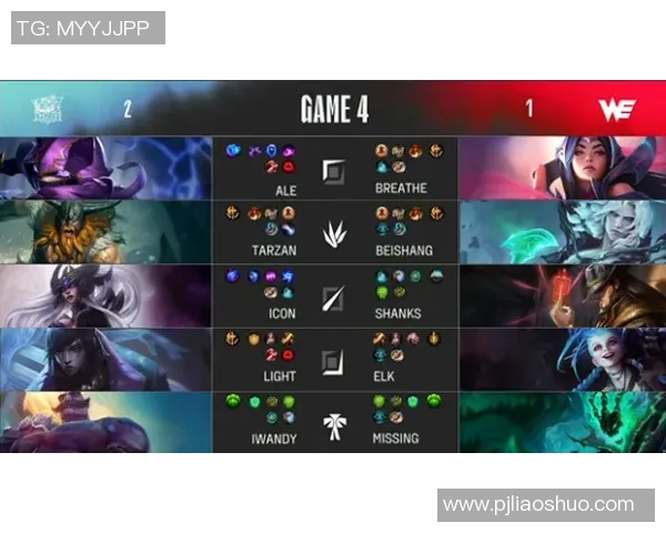 S15LOLMajor赛中FPX团队意识表现分析与点评