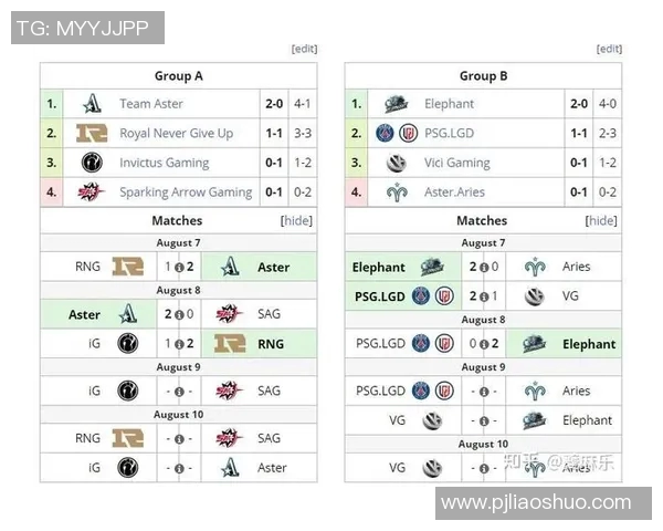 DOTA2战术RNG转换体系的创新与实战应用分析
