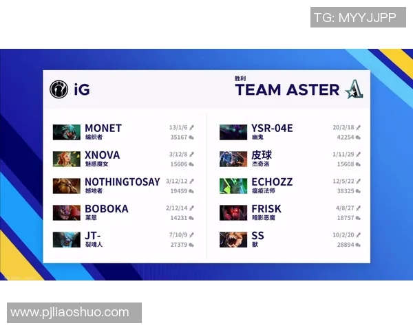 电竞实时数据揭秘IG战队的技术实力与战术分析