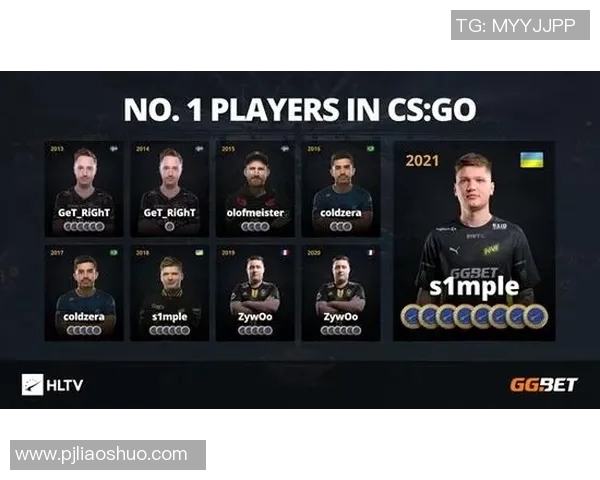 esports数据CSGO速度排行榜最新公布LNG战队荣登第七名引发热议 esports数据CSGO速度排行榜最新公布LNG战队荣登第七名引发热议