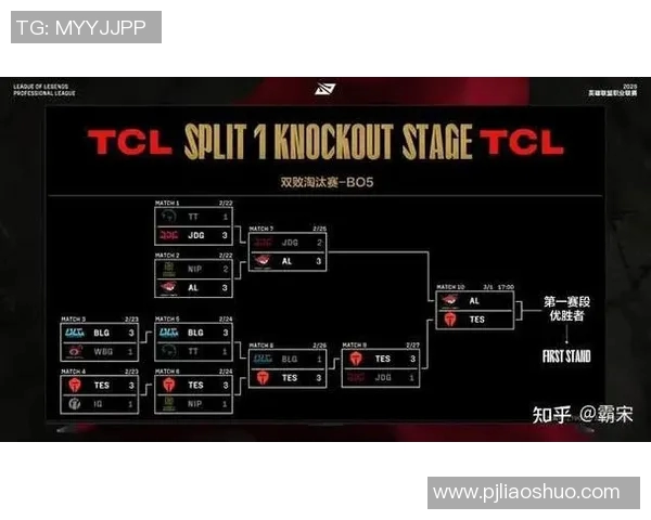 esports最新数据电竞实时数据揭秘JDG战队的游戏节奏与策略分析 esports最新数据电竞实时数据揭秘JDG战队的游戏节奏与策略分析