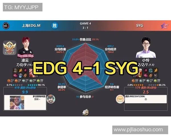 2026电竞新闻深入分析EDG在CSGO比赛中的战术运用与经验分享 2026电竞新闻深入分析EDG在CSGO比赛中的战术运用与经验分享